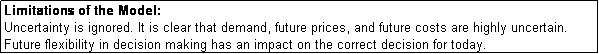 Text Box: Limitations of the Model:
Uncertainty is ignored. It is clear that demand, future prices, and future costs are highly uncertain.
Future flexibility in decision making has an impact on the correct decision for today.