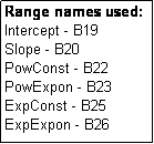 Text Box: Range names used:
Intercept - B19
Slope - B20
PowConst - B22
PowExpon - B23
ExpConst - B25
ExpExpon - B26