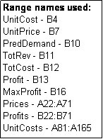 Text Box: Range names used:
UnitCost - B4
UnitPrice - B7
PredDemand - B10
TotRev - B11
TotCost - B12
Profit - B13
MaxProfit - B16
Prices - A22:A71
Profits - B22:B71
UnitCosts - A81:A165