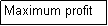 Text Box: Maximum profit