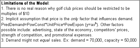 Text Box: Limitations of the Model:
1. There is no real reason why golf club prices should be restricted to be multiples of $10
2. Implicit assumption that price is the only factor that influences demand. PredDemand=PowConst*UnitPrice^PowExpon (y=axb). Other factors possible include: advertising, state of the economy, competitors' prices, strength of competition, and promotional expenses.
3. Demand might not equal sales. Ex: demand = 70,000, capacity = 50,000