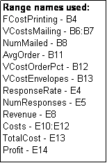 Text Box: Range names used:
FCostPrinting - B4
VCostsMailing - B6:B7
NumMailed - B8
AvgOrder - B11
VCostOrderPct - B12
VCostEnvelopes - B13
ResponseRate - E4
NumResponses - E5
Revenue - E8
Costs - E10:E12
TotalCost - E13
Profit - E14