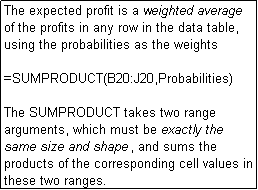 Text Box: The expected profit is a weighted average of the profits in any row in the data table, using the probabilities as the weights

=SUMPRODUCT(B20:J20,Probabilities)

The SUMPRODUCT takes two range arguments, which must be exactly the same size and shape, and sums the products of the corresponding cell values in these two ranges.