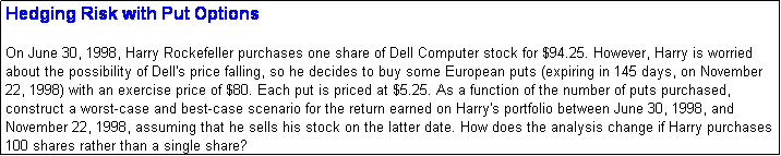 Text Box: Hedging Risk with Put Options

On June 30, 1998, Harry Rockefeller purchases one share of Dell Computer stock for $94.25. However, Harry is worried about the possibility of Dell's price falling, so he decides to buy some European puts (expiring in 145 days, on November 22, 1998) with an exercise price of $80. Each put is priced at $5.25. As a function of the number of puts purchased, construct a worst-case and best-case scenario for the return earned on Harry's portfolio between June 30, 1998, and November 22, 1998, assuming that he sells his stock on the latter date. How does the analysis change if Harry purchases 100 shares rather than a single share?